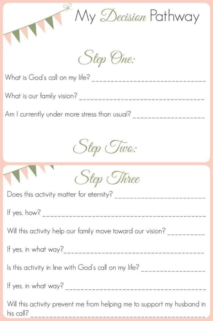 I love this! I use this worksheet all of the time to help me decide if I need to say yes or no to an opportunity!