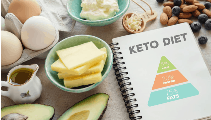 11 Keto Dishes For Your Easter Meal Plan