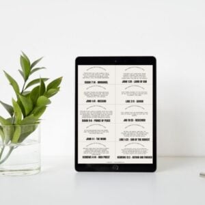 10 Bible Verses for the Names of Jesus