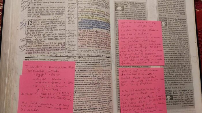 Is It Okay to Write In Your Bible?